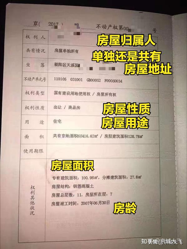 只有备案没有房产证可以贷款吗