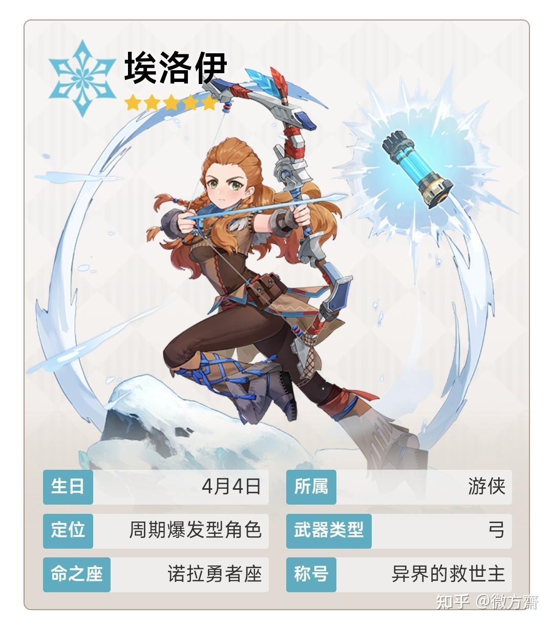 原神手机和主机互通
