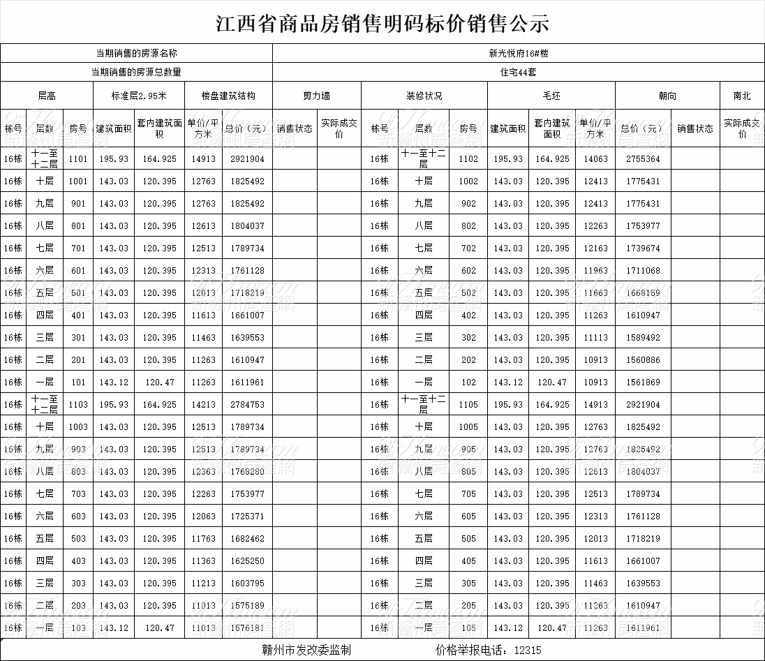 文澜国宾9幢23层备案价多少