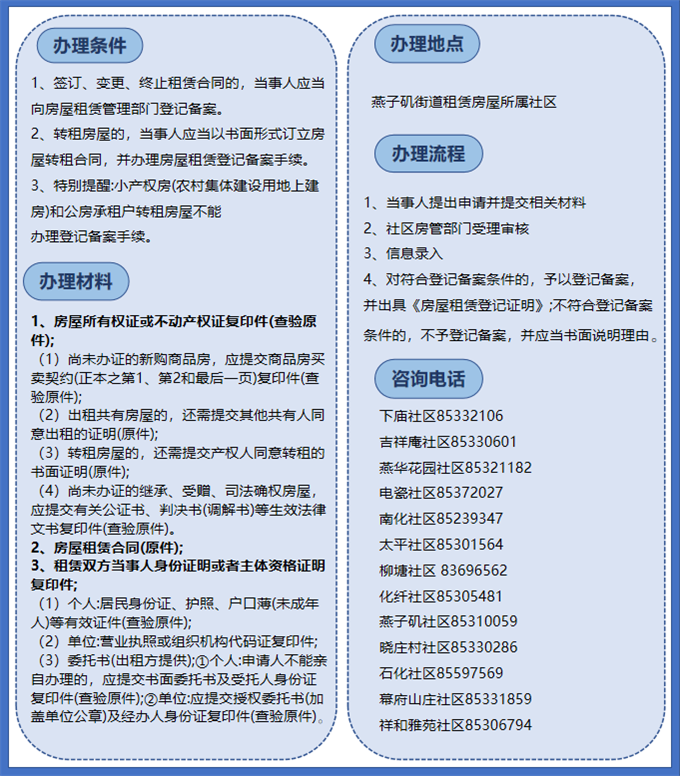 未经租赁备案的居住权