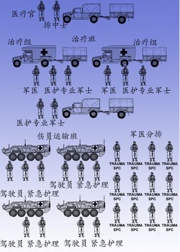 fas主机和iscs系统