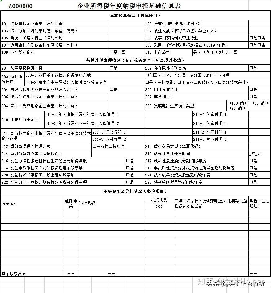 建筑业所得税汇算分支机构备案信息表怎么填