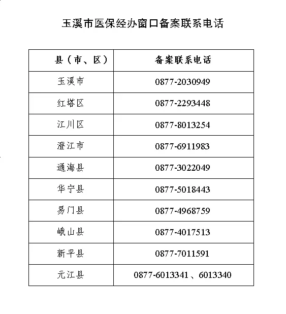 玉溪市异地就医备案