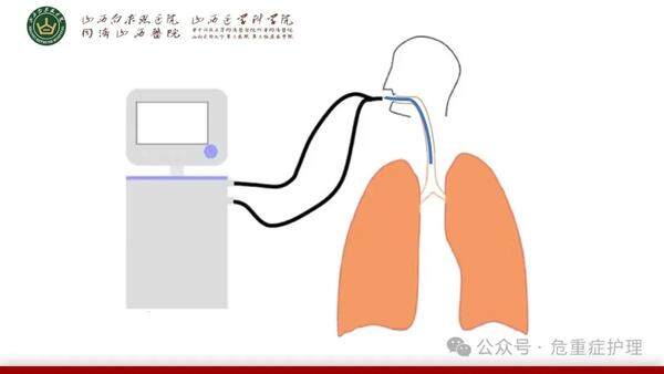 呼吸机治疗器失效是不是主机坏了