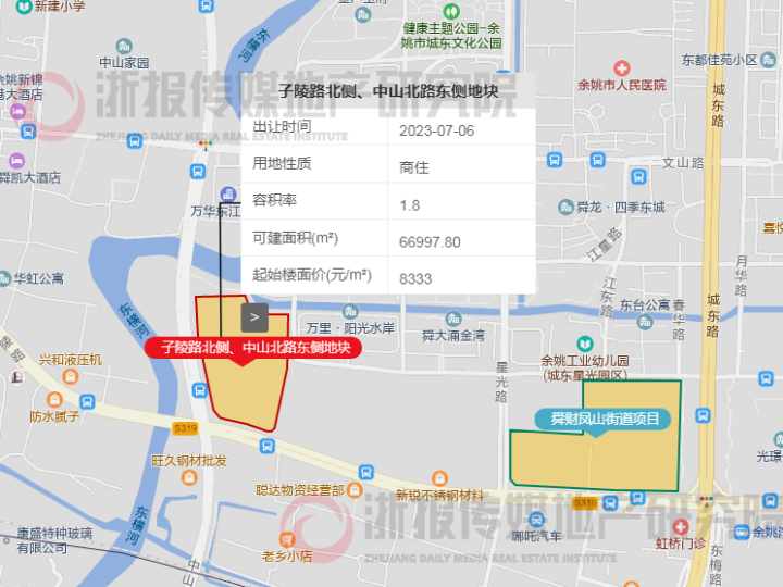 余姚市房屋备案价
