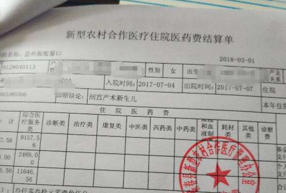 农村合作医疗异地住院备案需要什么资料