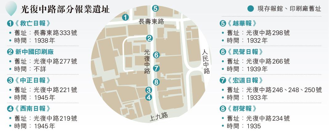 路北区信息网站建设对象