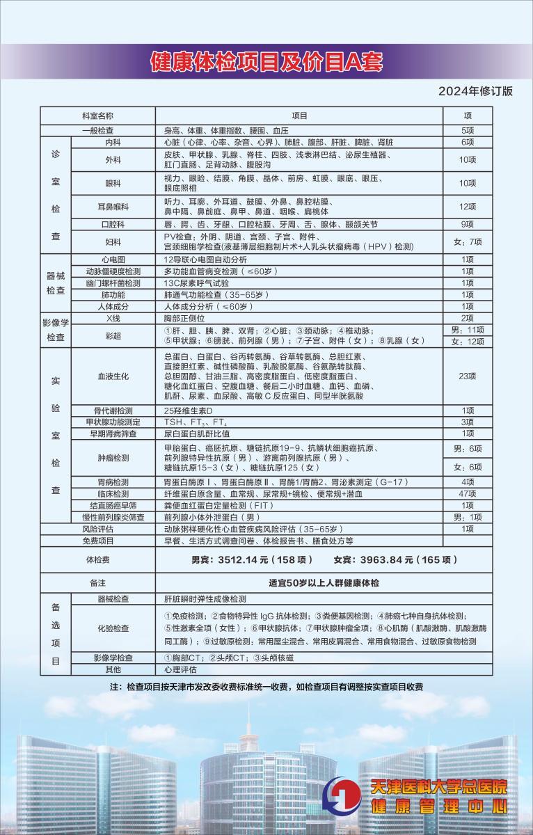 健康体检项目备案目录