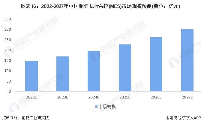 市场租房补贴资格备案结果查询