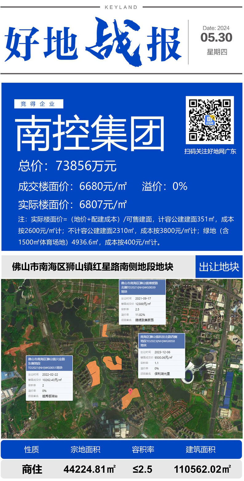 南山纵横瀛洲府备案价格