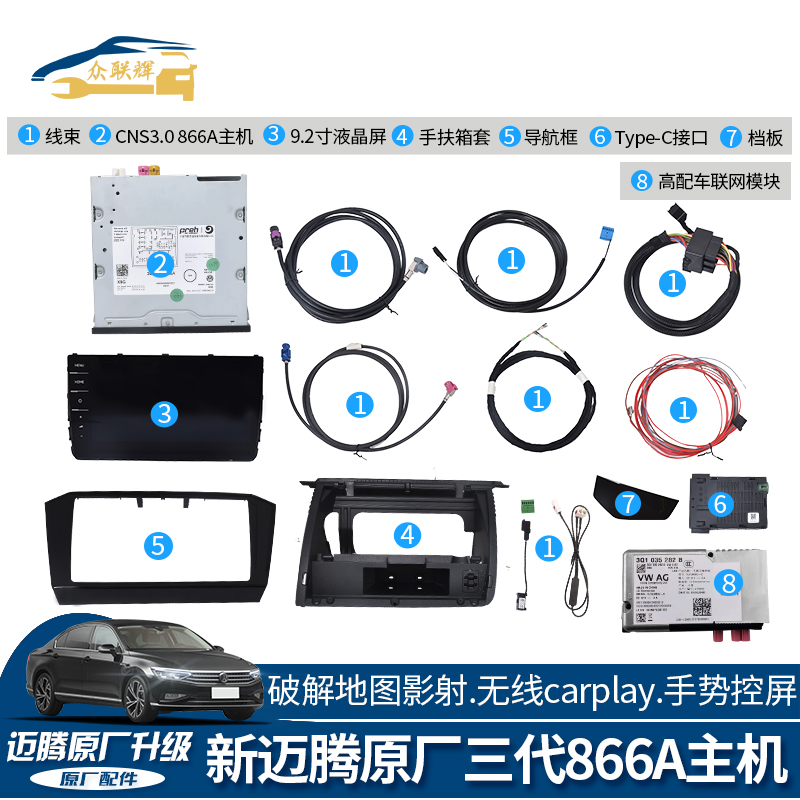 三代866a以太网主机测评