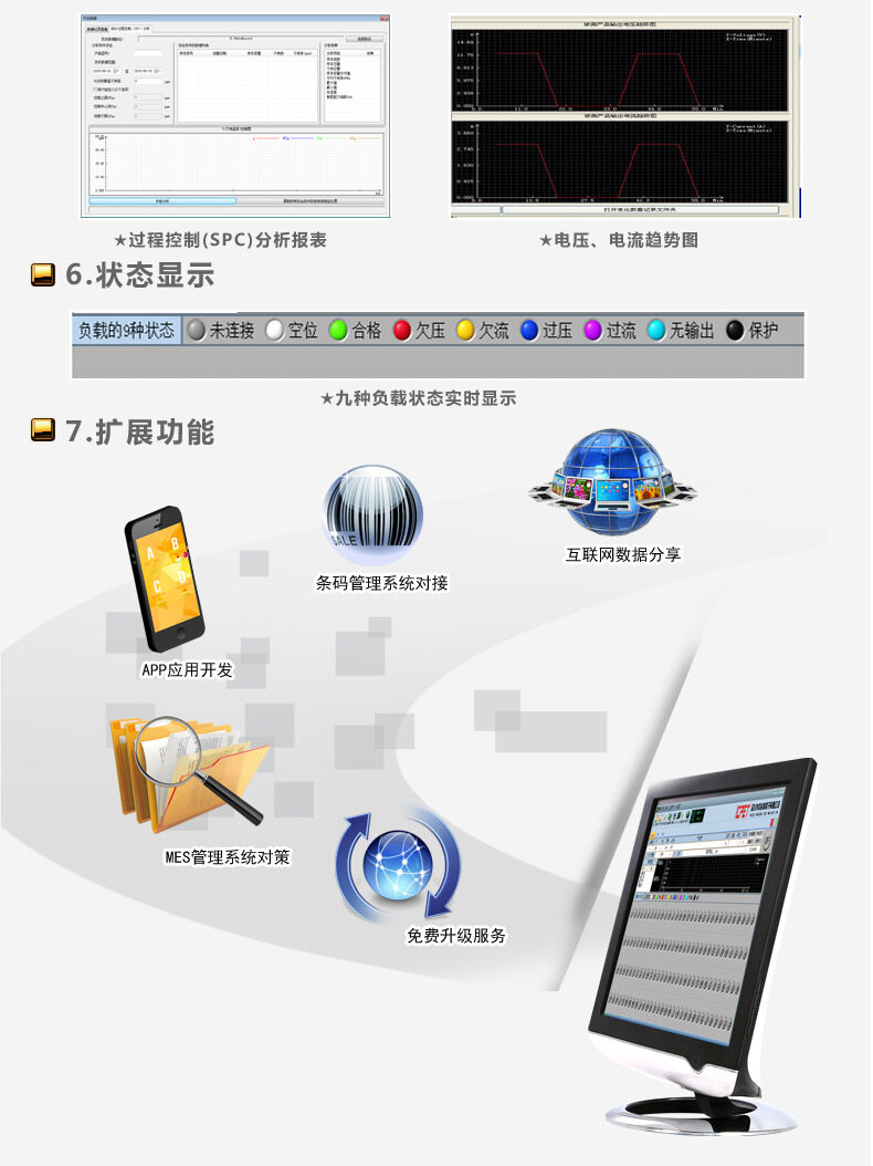 主机电源老化会有什么后果