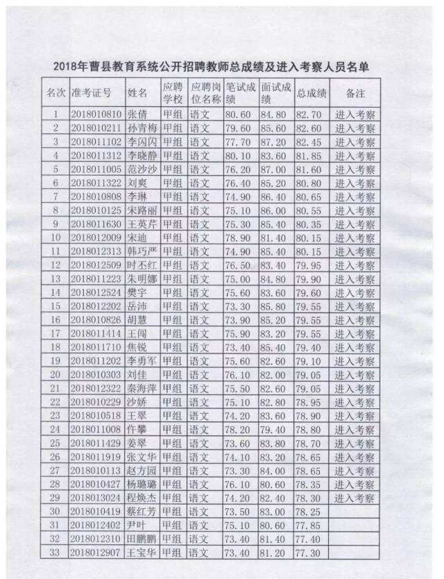 曹县农合异地就医备案