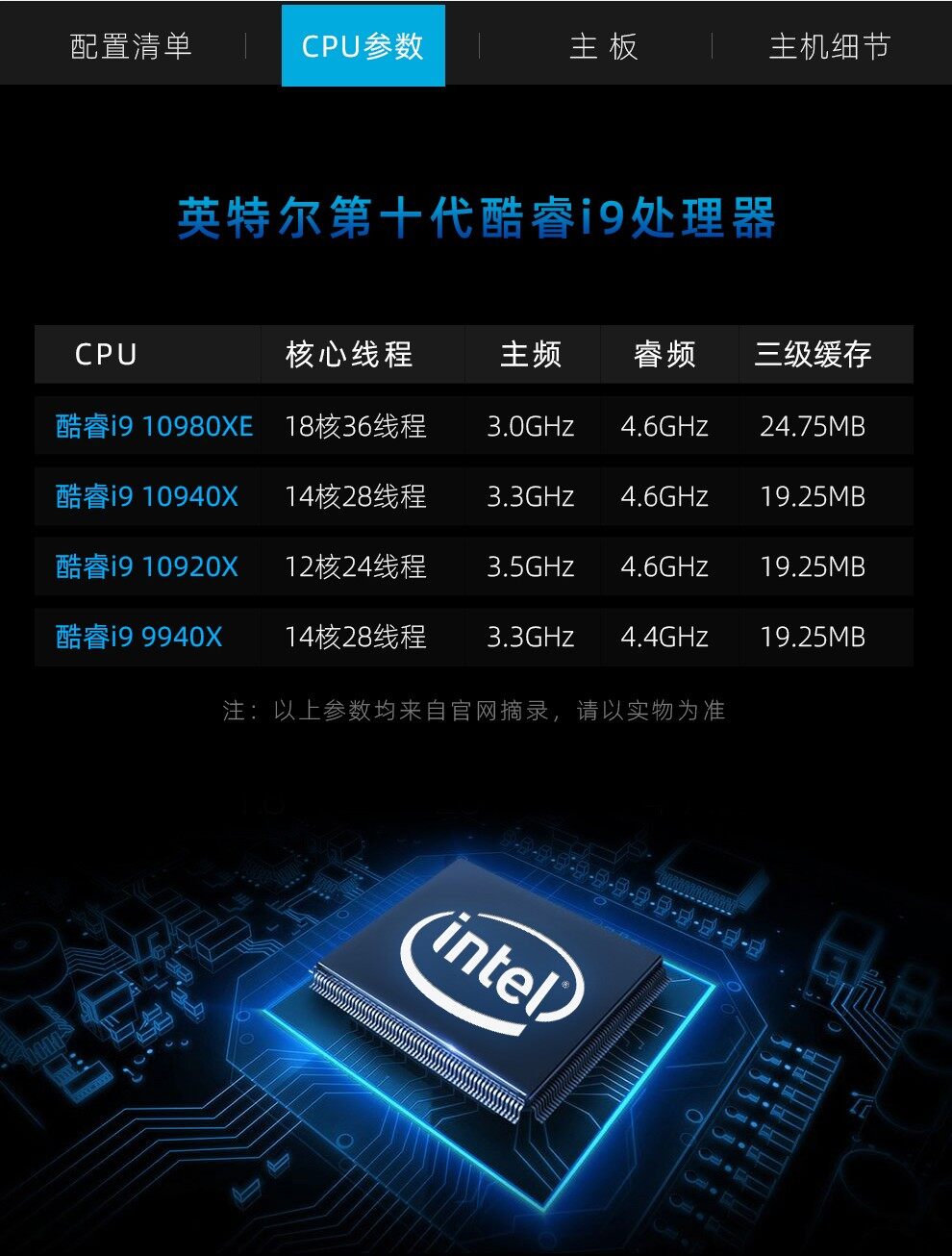 i9电脑主机配置价格