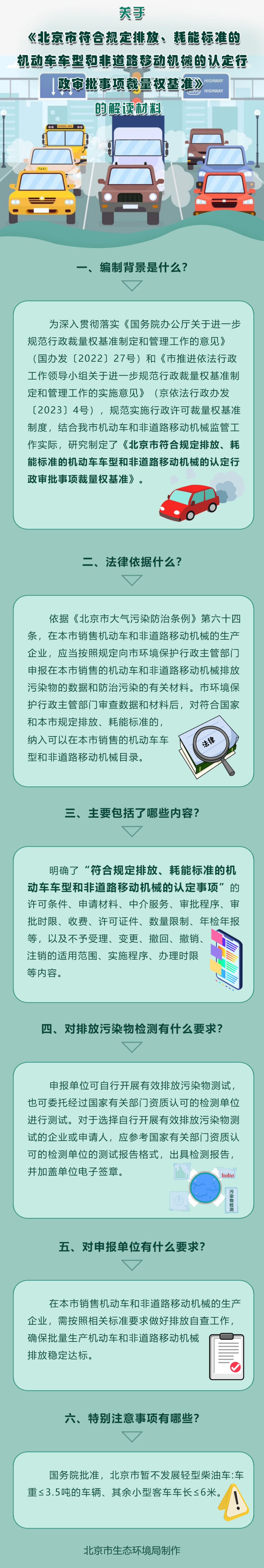 北京摩托车环保目录怎么备案