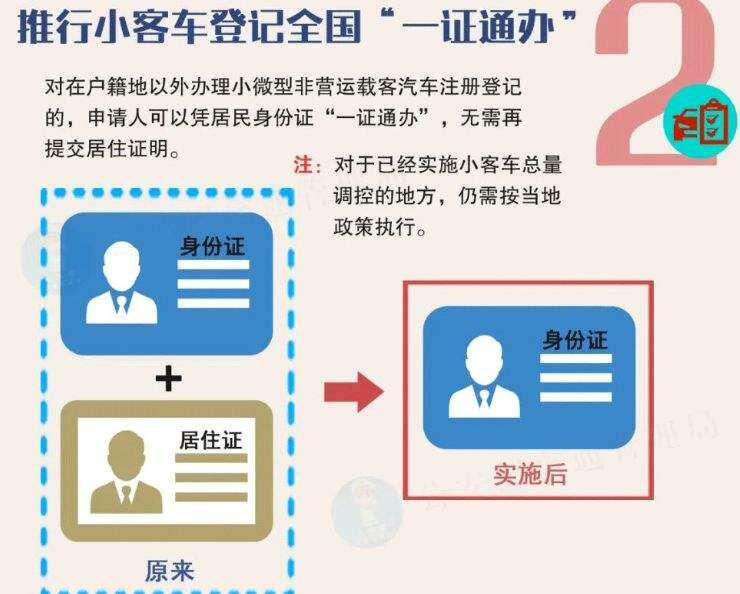 房东不去备案怕交税我办不了居住证怎么办