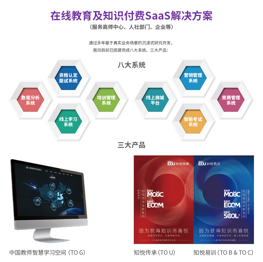 在线教育机构为什么需要等保备案