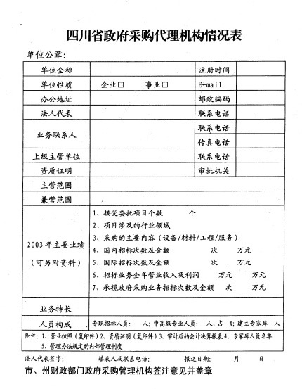 利川采购代理备案