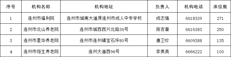 广东省养老保险备案制