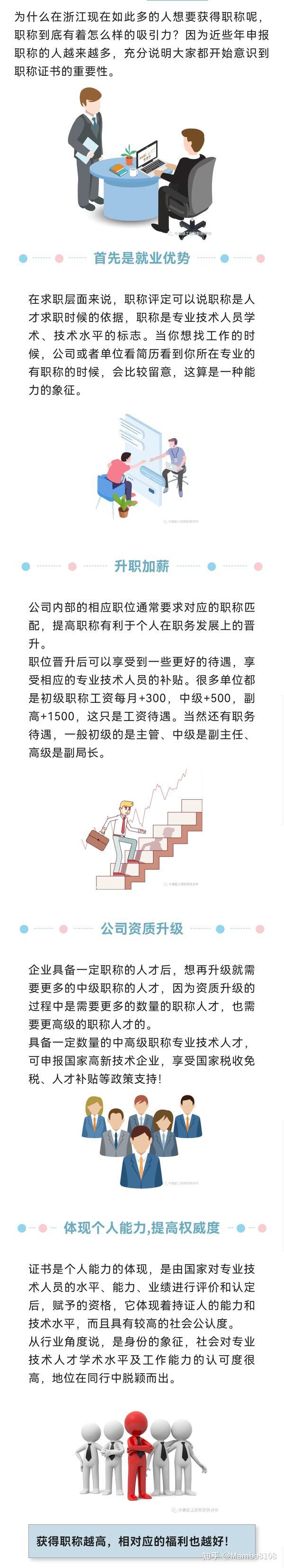 中级职称入赣备案