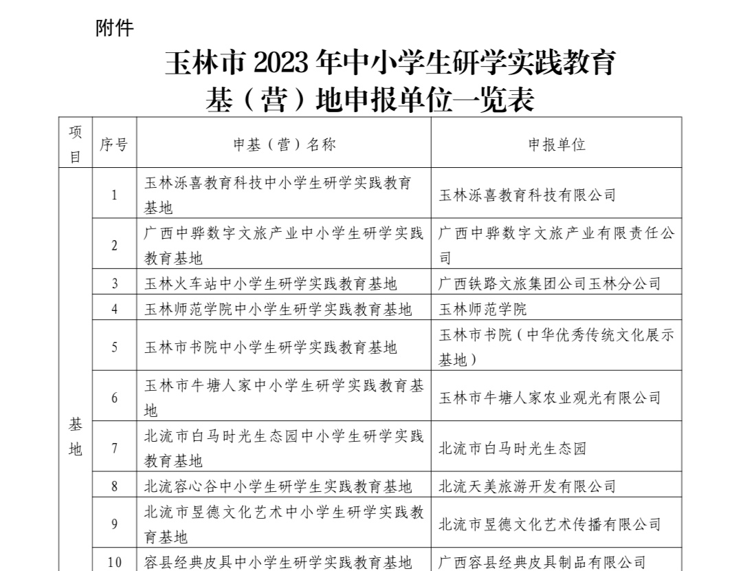 未在教育局备案的幼儿园有什么后果