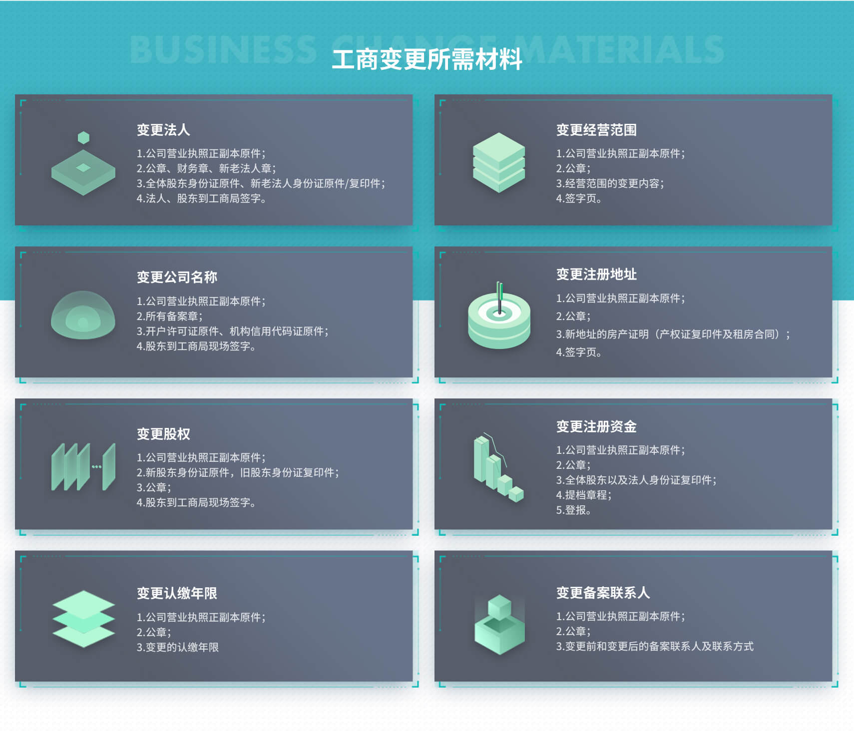 广州法人变更税局备案要多少天