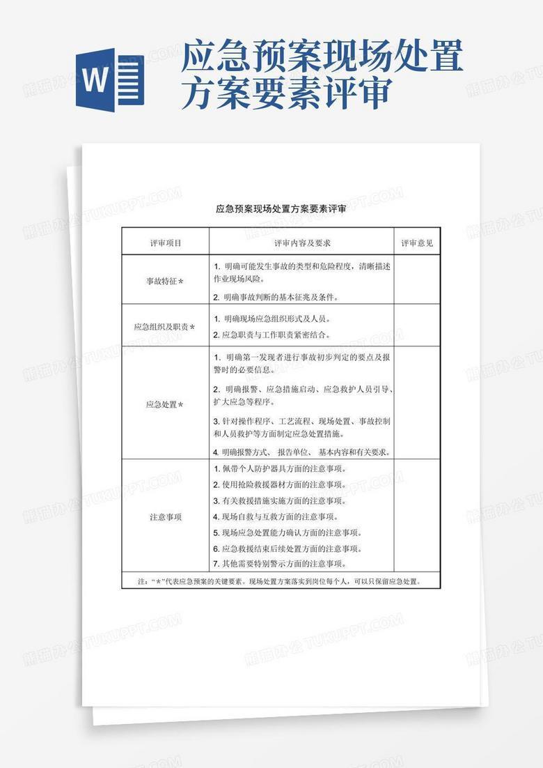 现场处置方案需要备案