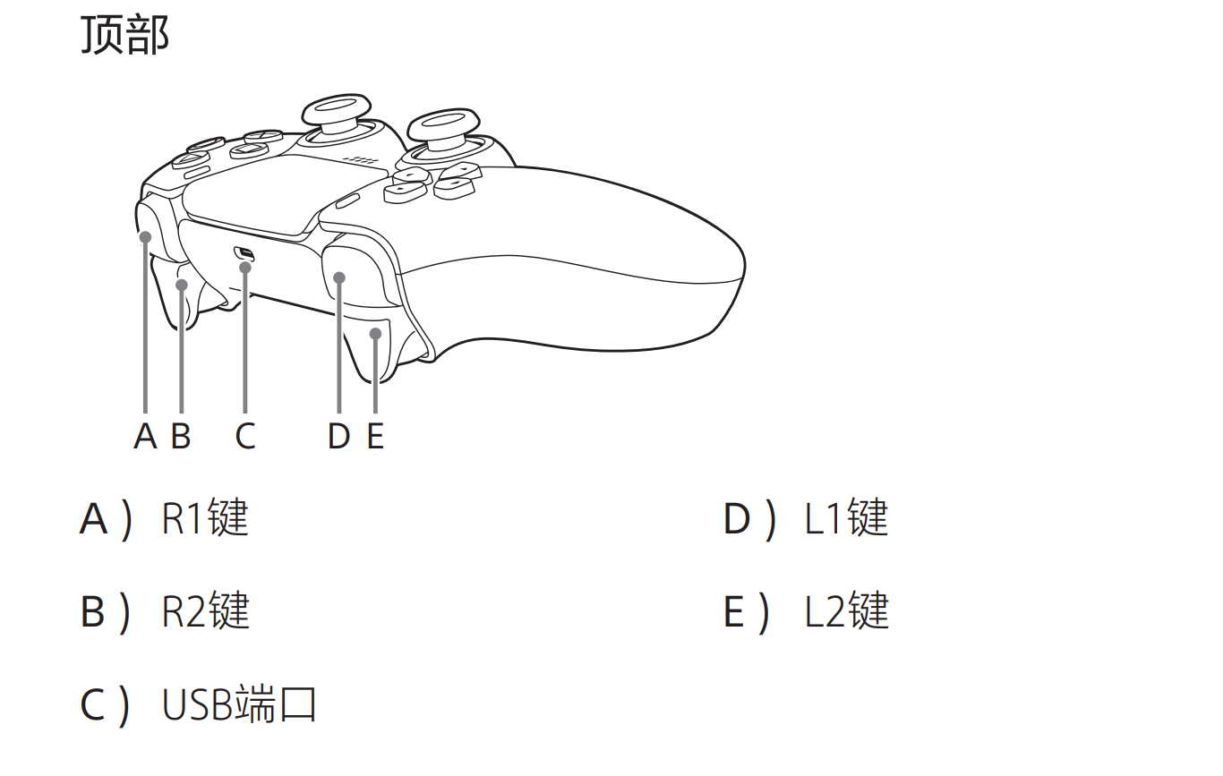 ps5手柄接ps4主机