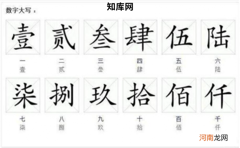 大写字母域名解析问题