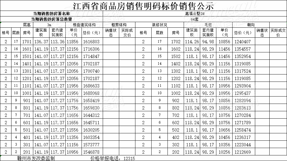 嘉福万达广场9栋备案价