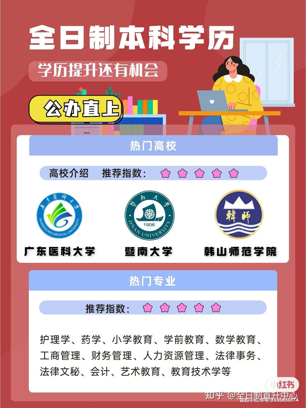 非全日制本科可以考备案制吗