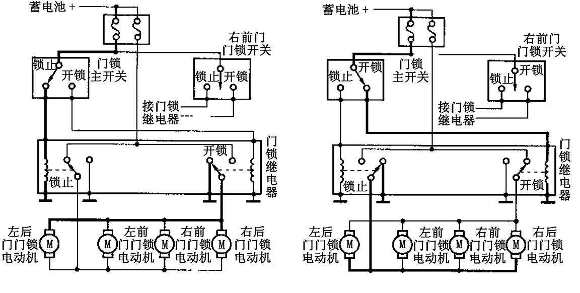 新科鲁兹中控锁主机在哪