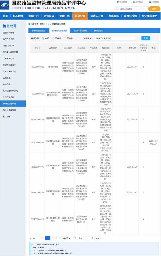 cde备案资料邮寄
