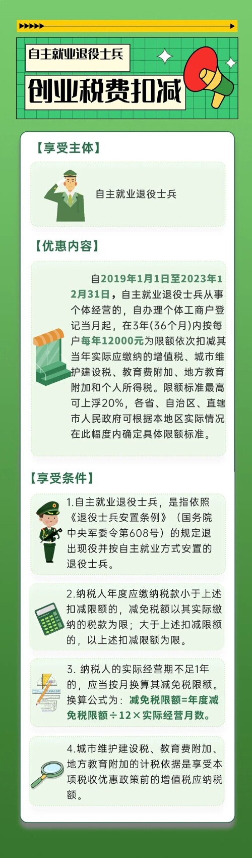 退伍路人军人企业减免税费怎么备案