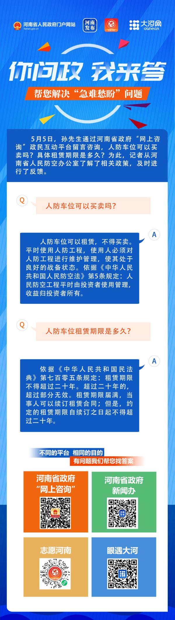 人防车位租赁需要备案登记