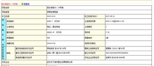 备案时提供虚假资料货值1万以上