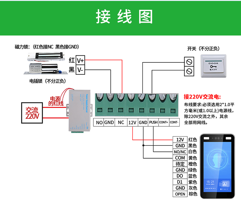 门禁主机连交换机网线插上亮红灯
