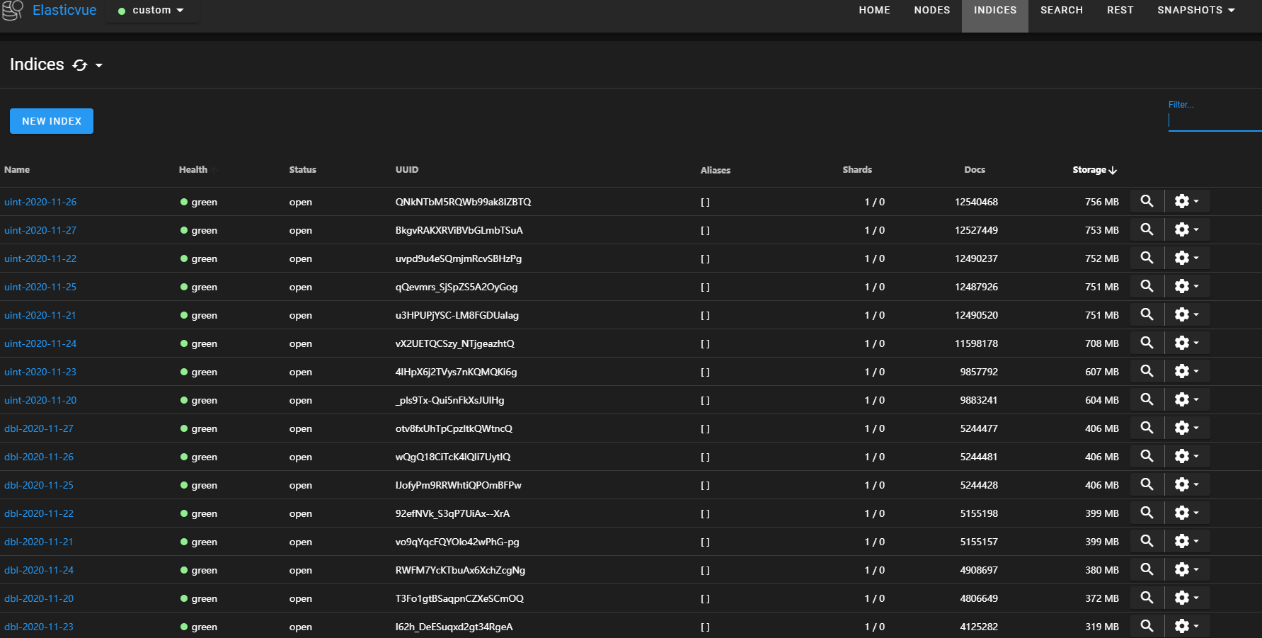 zabbix 主机配置可以导出吗