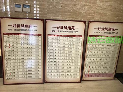 备案价13000卖多少