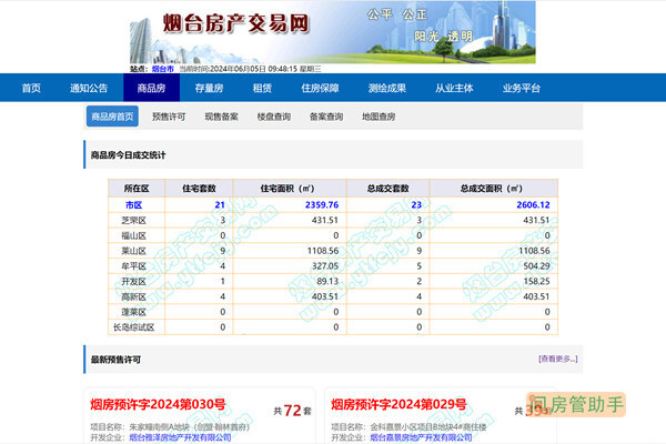 房源信息查询表和备案表区别