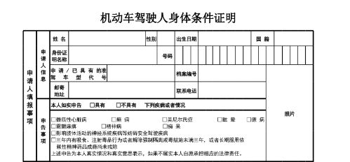 有残疾证驾驶车不受限行怎样备案