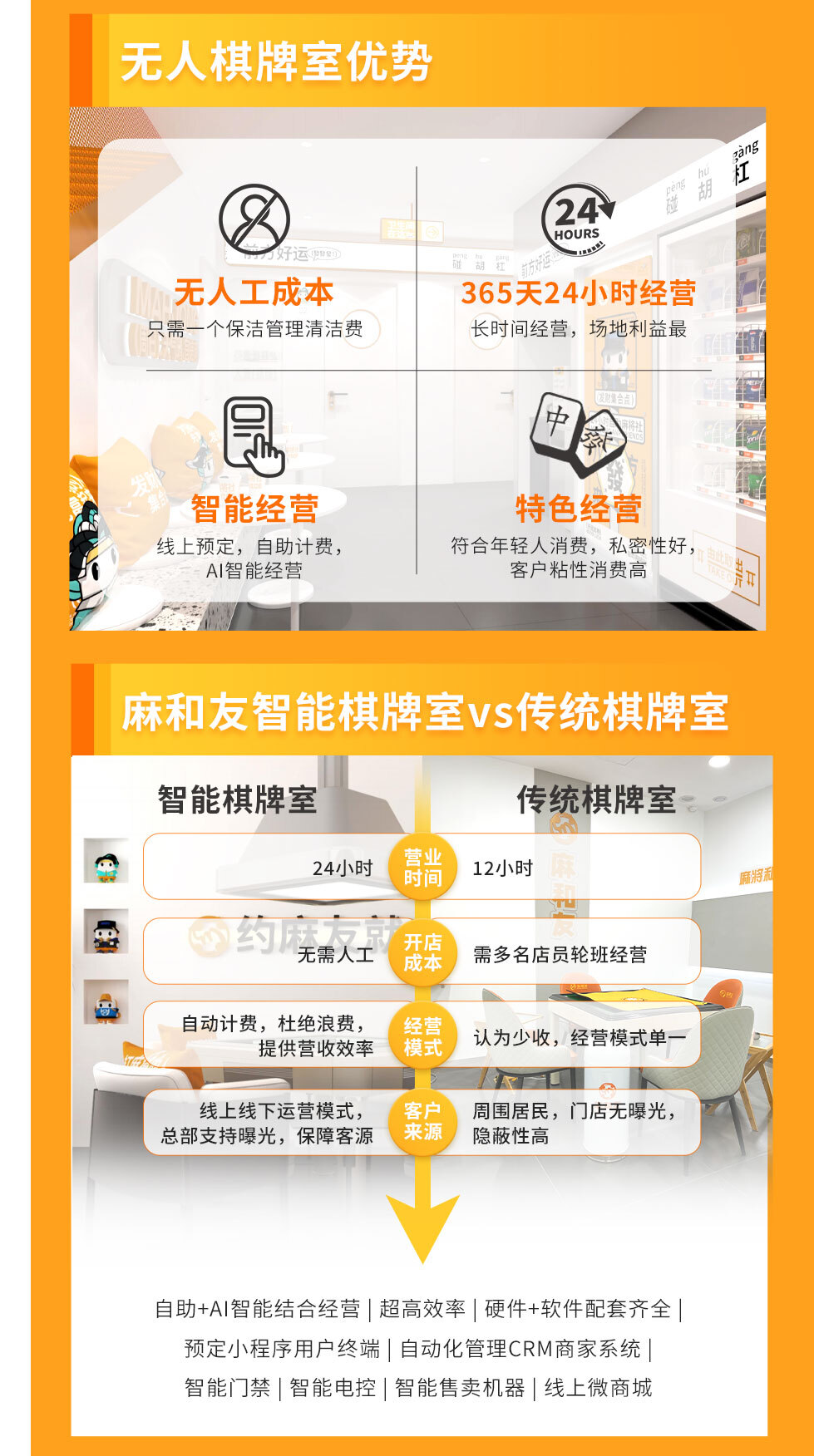 不错的云服务器招商加盟平台