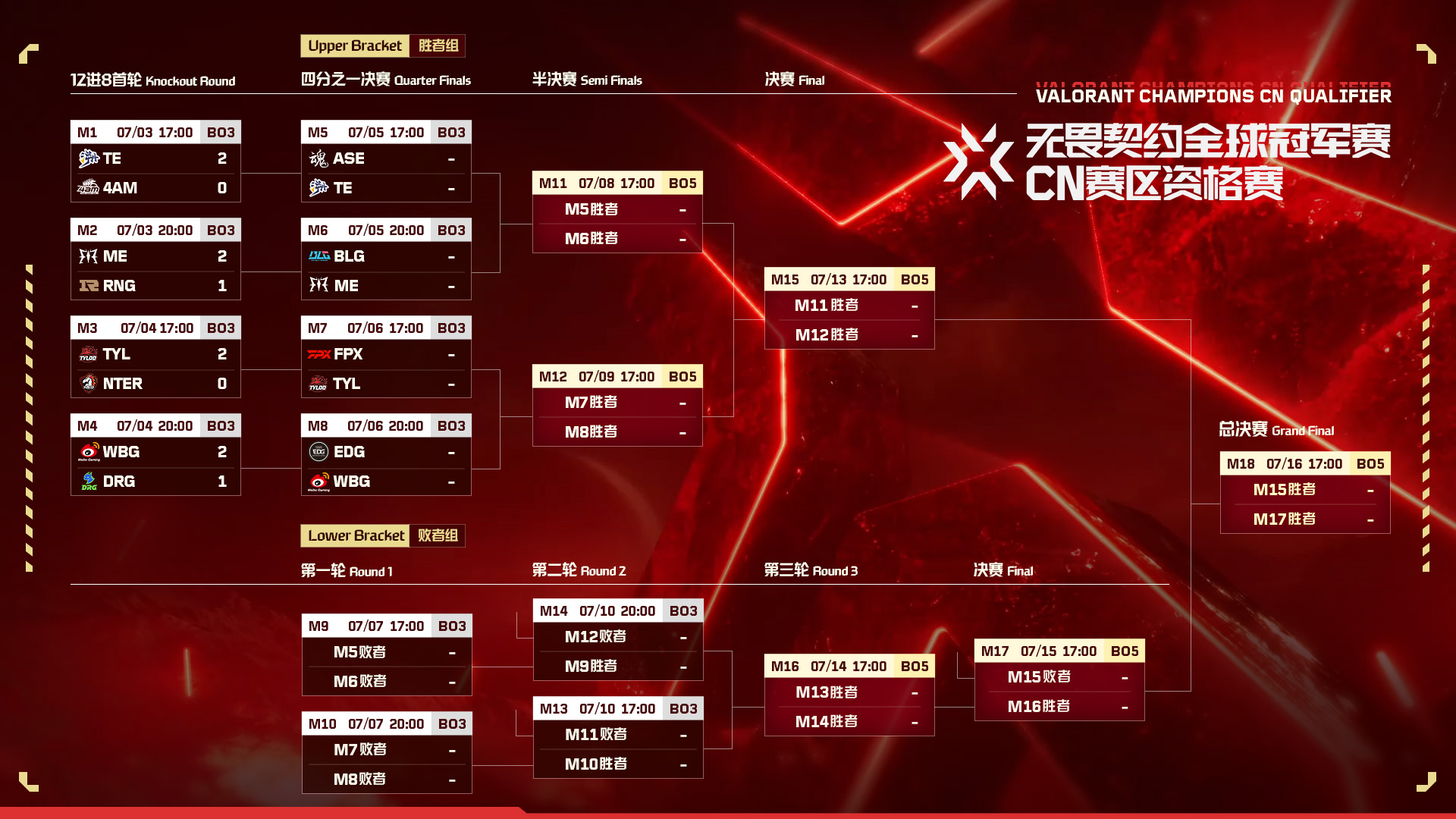 无网签备案的证明怎么办理