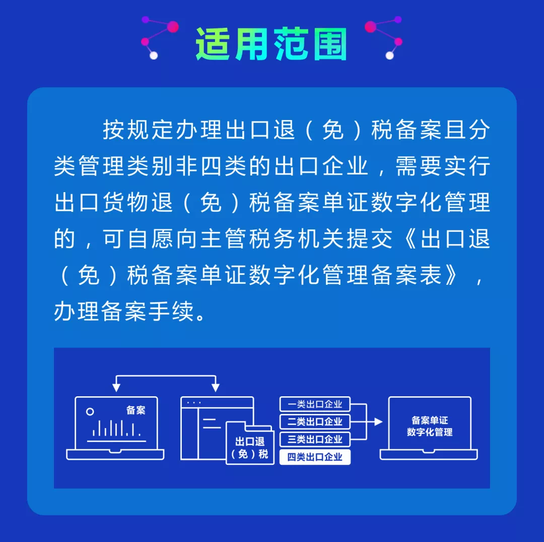 外贸企业出口备案是否零税率