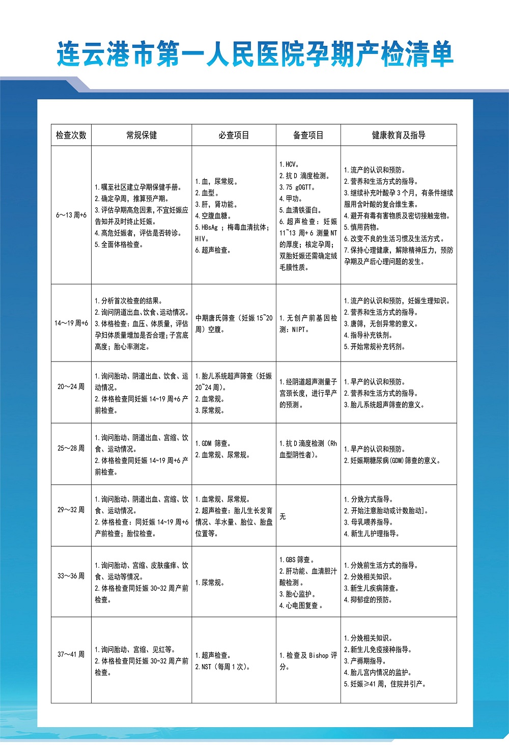 连云港生育备案登记在哪里