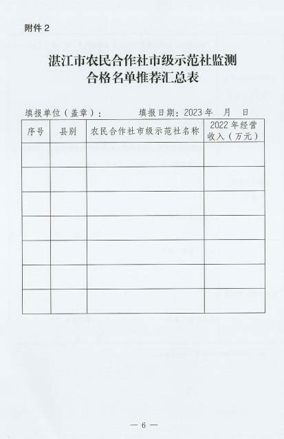 怎么查询已备案的农村合作社