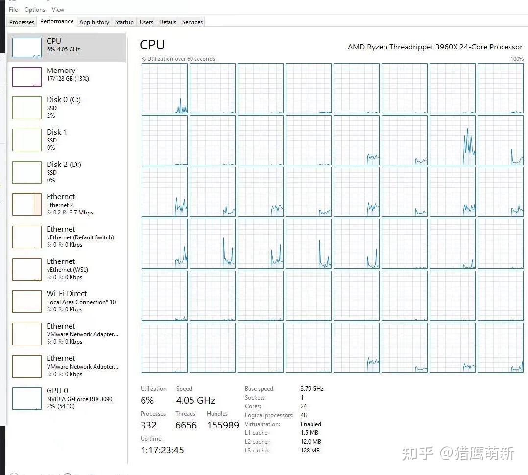 32台电脑主机要用多少兆的宽带