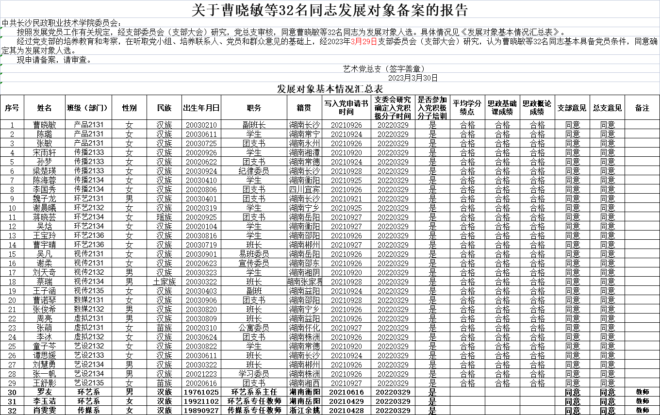 入党发展对象备案报告内容