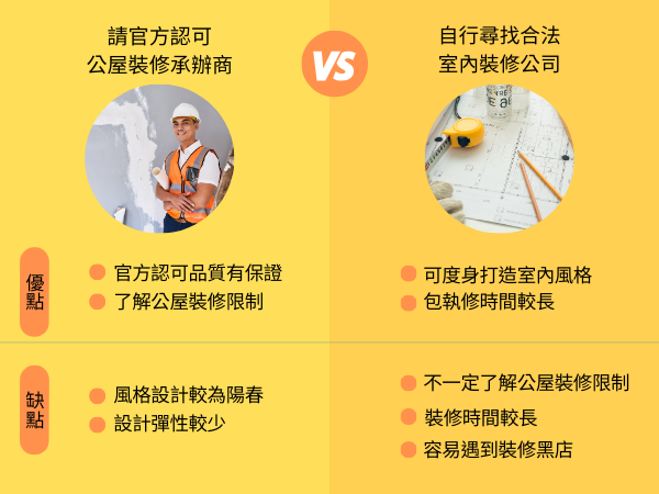 开发商起诉物业公司未办理备案