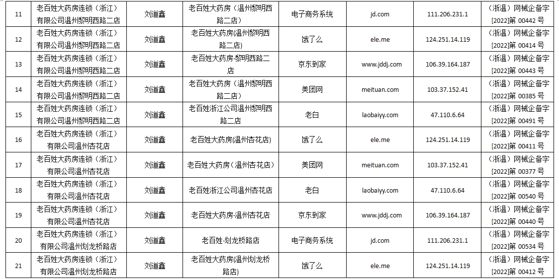 隆尧县医疗报销备案怎么办理